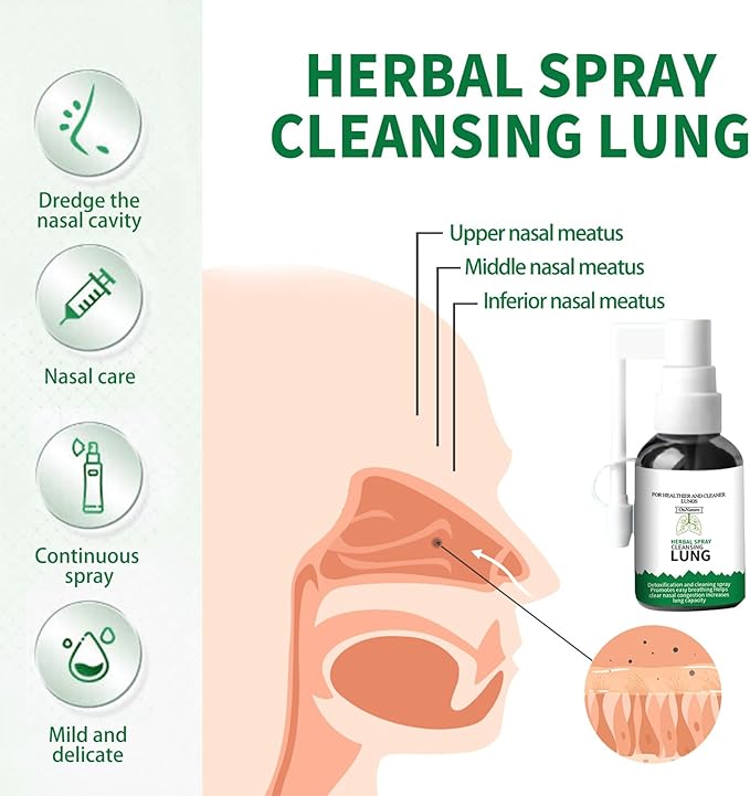 Lung-cleansing herbal spray