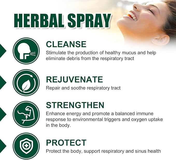 Lung-cleansing herbal spray